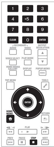 1 2 3 4 5 6 7 8 9 CLEAR 0 ENTER +SECONDARY + AUDIO VIDEO OUTPUT RESOLUTION VIDEO SELECT PLAY MODE HOME MEDIA GALLERY DISPLAY POPUP MENU MENU TOP MENU TOOLS ENTER HOME MENS RETURN /- PLAY /- PREV PAUSE STOP NEXT