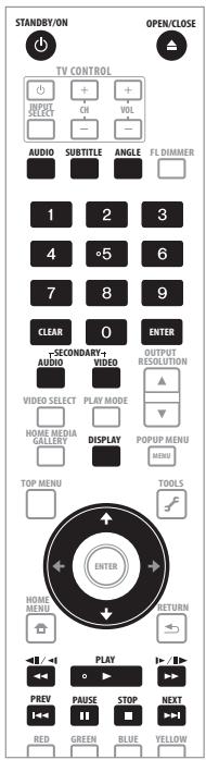 STANDBY/ON OPEN/CLOSE TV CONTROL INPUT SELECT + - CH + - VOL AUDIO SUBTITLE ANGLE FL DIMMER 1 2 3 4 5 6 7 8 9 CLEAR 0 ENTER +SECONDARY+ AUDIO VIDEO OUTPUT RESOLUTION VIDEO SELECT PLAY MODE HOME MEDIA GALIFLY DISPLAY POPUP MENU MENU TOP MENU TOOLS ENTER HOME MENU RETURN PLAY PREV PAUSE STOP NEXT RED GREEN BLUE YELLOW
