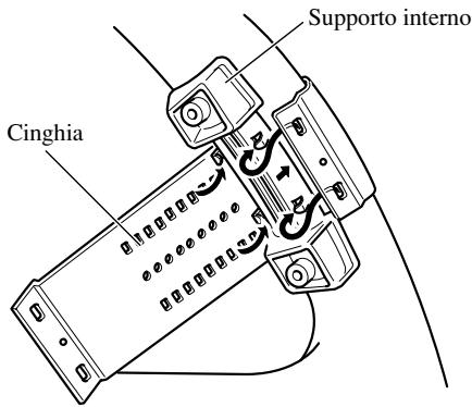 PIONEER DEH-P8400MP - Assicurare il supporto interno alla circonferenza interna del volante con la cinghia. (Fig. 8) - 1