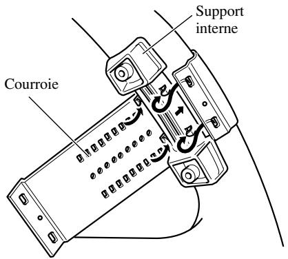 PIONEER DEH-P8400MP - Fixer le support interne à la circonférence intérieure du volant de direction avec la courroie. (Fig. 8) - 1