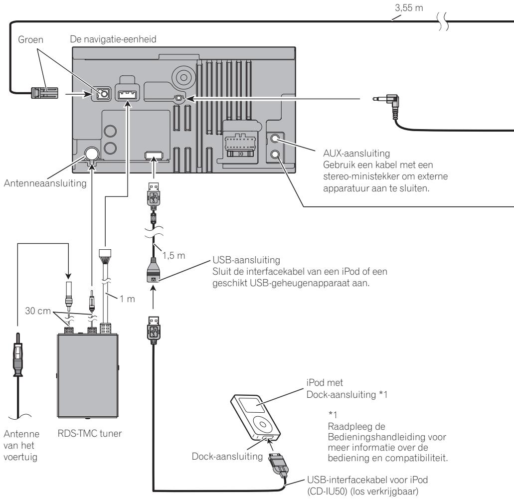 PIONEER AVIC-F320BT - Opmerking over de blauw/ witte draad - 3