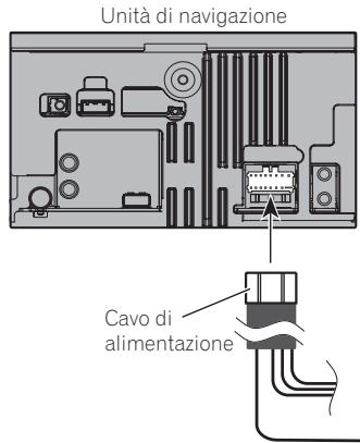 PIONEER AVIC-F320BT - Collegamento del sistema - 2