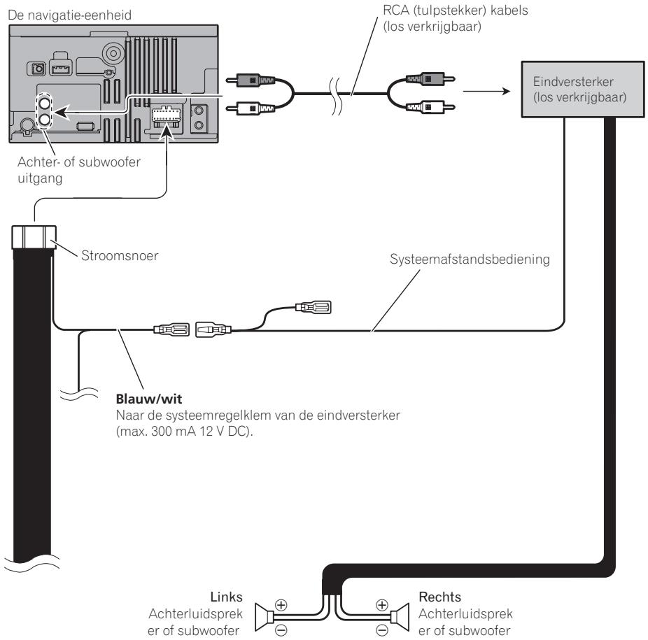 PIONEER AVIC-F320BT - Aansluitmethode - 4