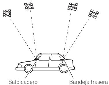 PIONEER AVIC-F320BT - Notas acerca de la instalación - 1