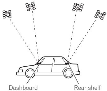 PIONEER AVIC-F320BT - Installation notes - 1