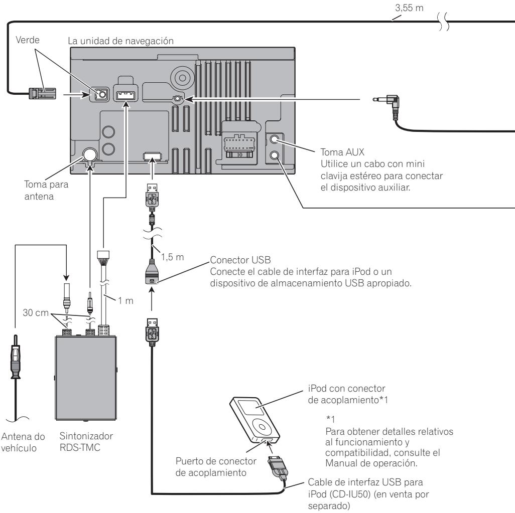 PIONEER AVIC-F320BT - Partes suministradas - 6