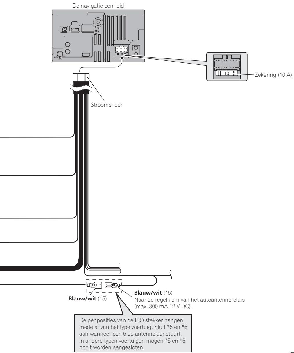 PIONEER AVIC-F320BT - Aansluitingen - 1