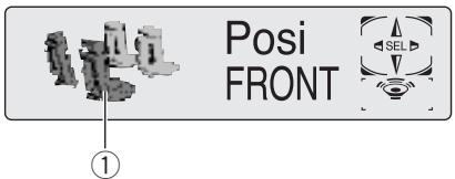 PIONEER AXM-P8000 - Utilisation du menu DSP - 1