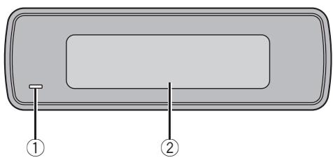 PIONEER AXM-P8000 - Note - 1