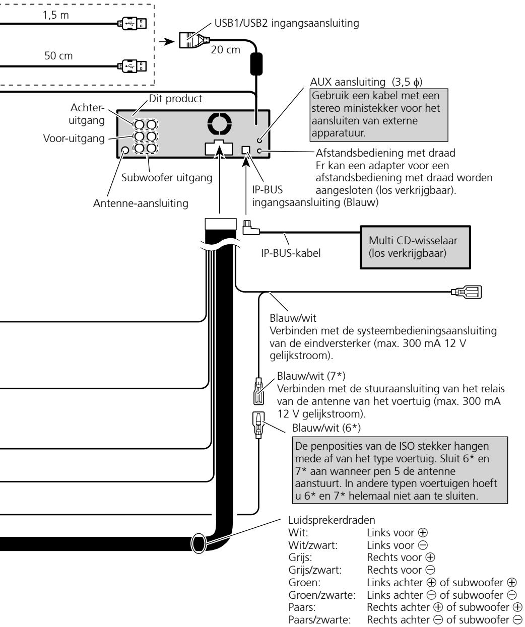PIONEER DEH-P8100BT - Aansluten van het stroomsnoer - 2