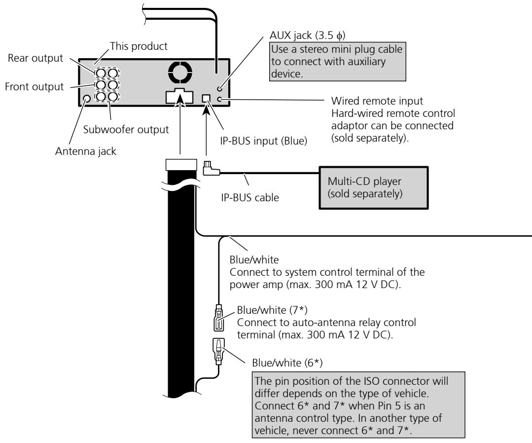 PIONEER DEH-P8100BT - When connecting to separately sold power amp - 1