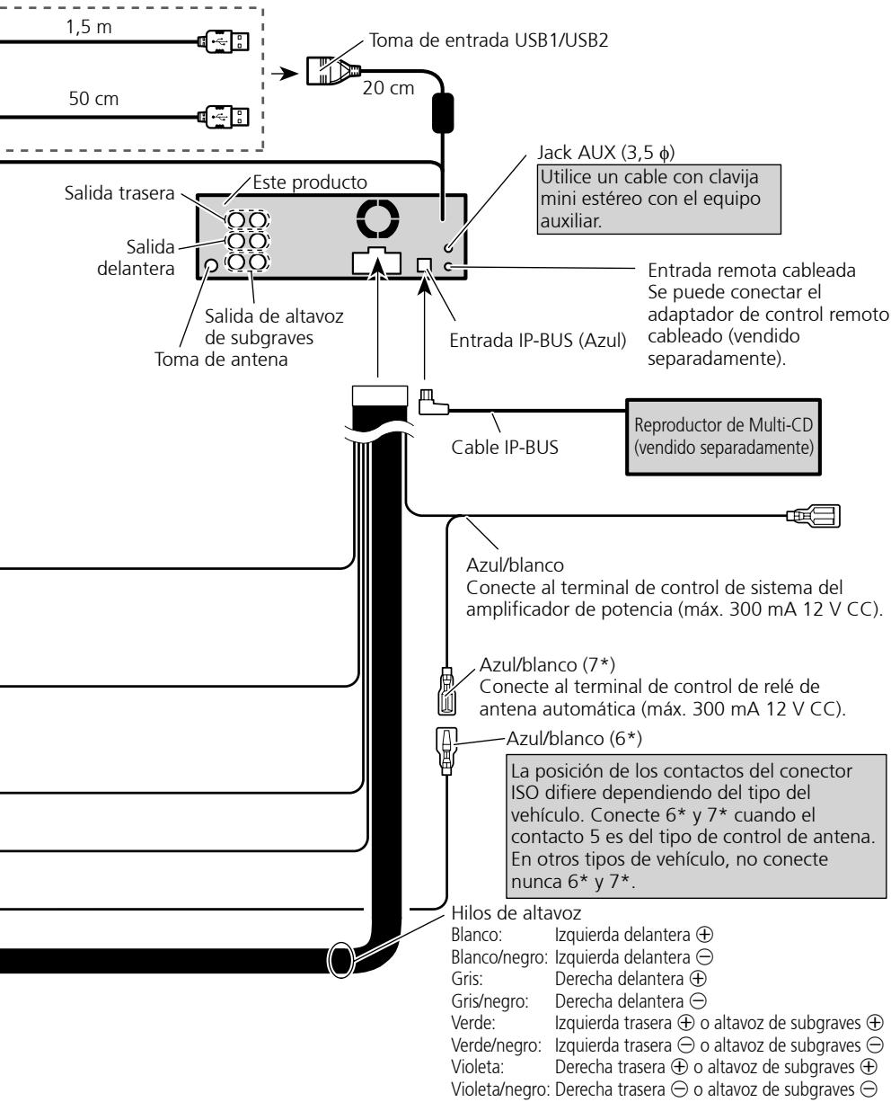 PIONEER DEH-P8100BT - Conexión del cable de alimentación - 2