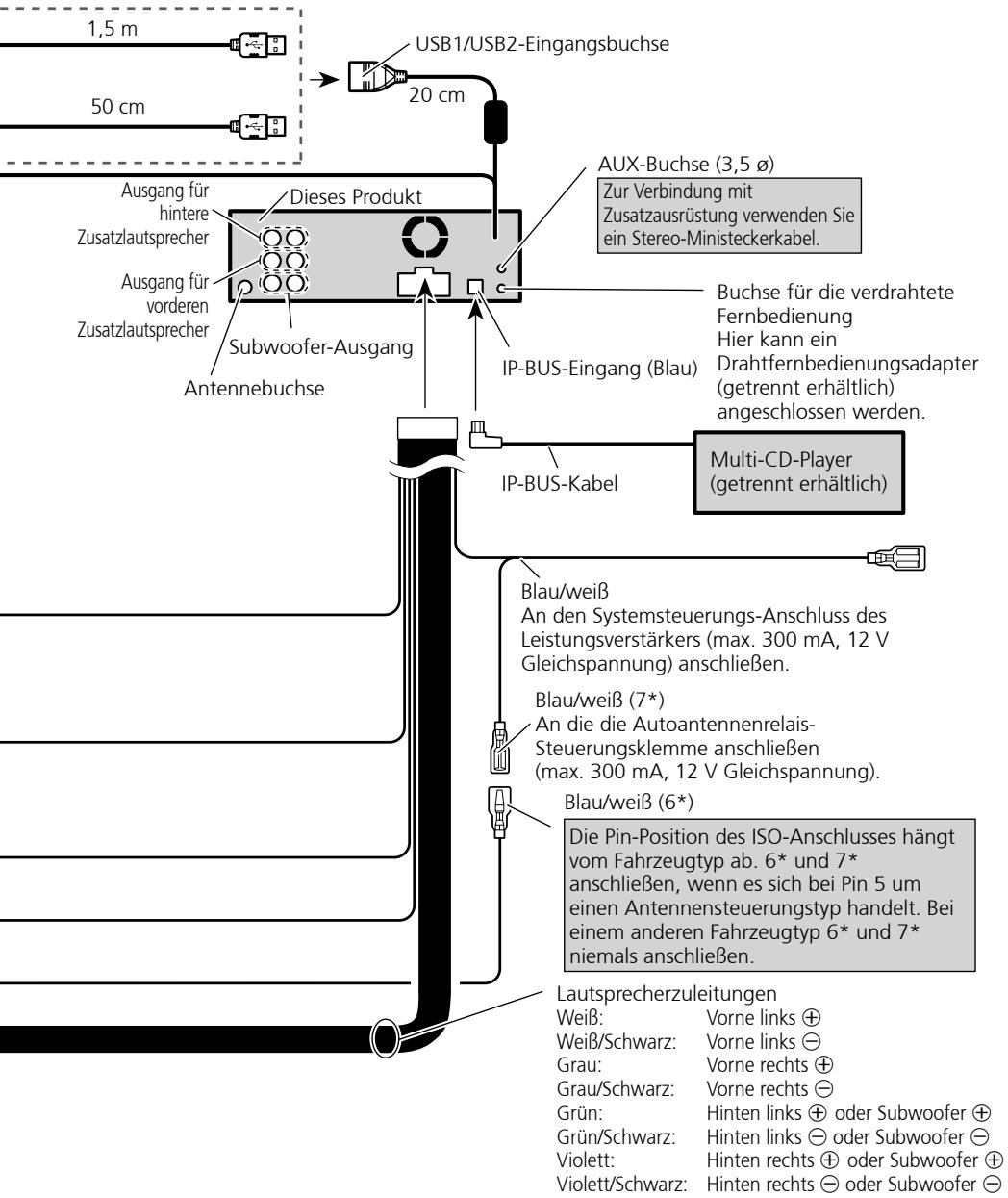 PIONEER DEH-P8100BT - Anschluss des Betriebsstromkabels - 2