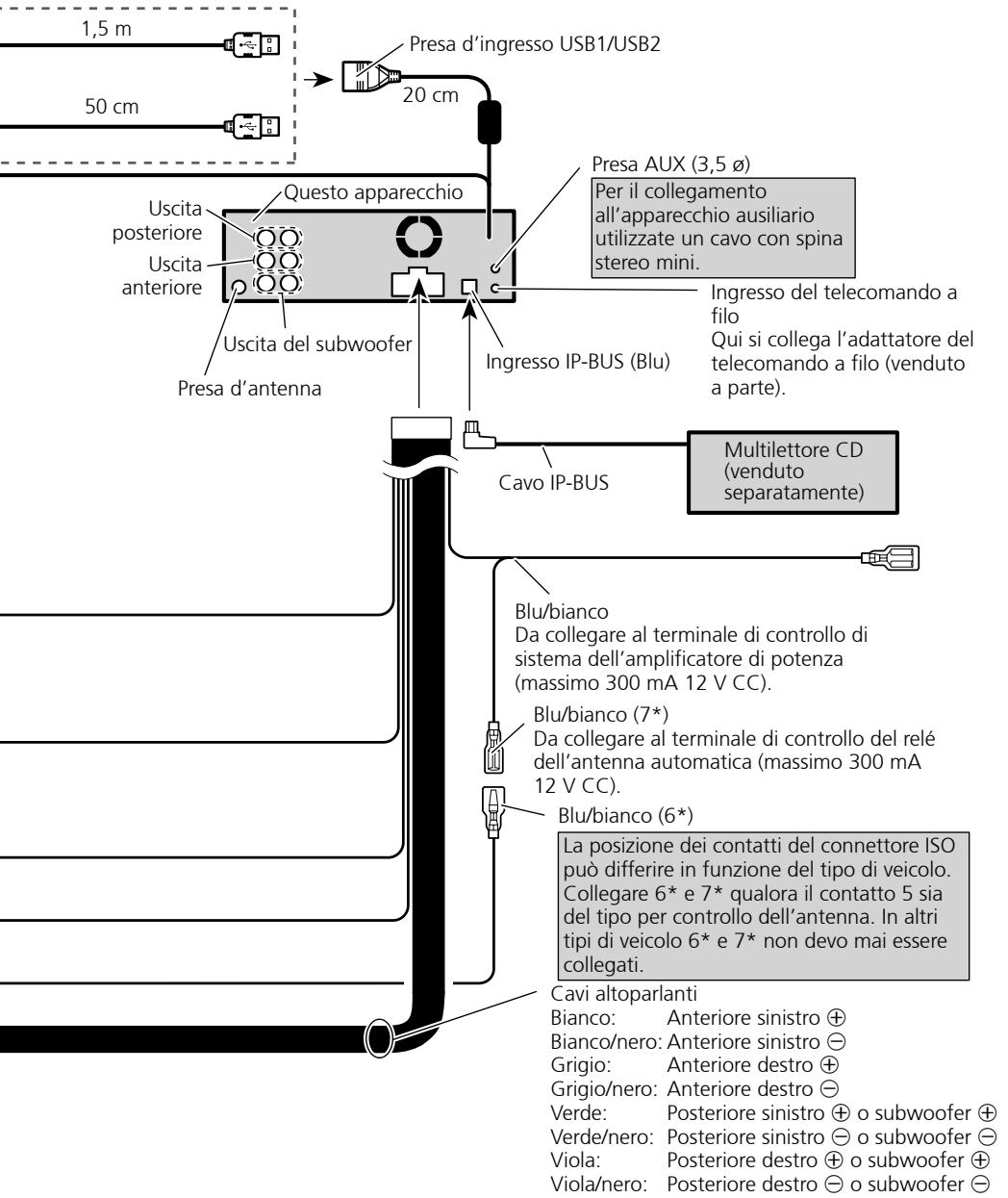 PIONEER DEH-P8100BT - Collegamento delle unità - 1