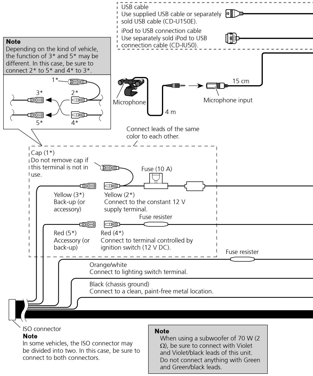 PIONEER DEH-P8100BT - Connecting the power cord - 1