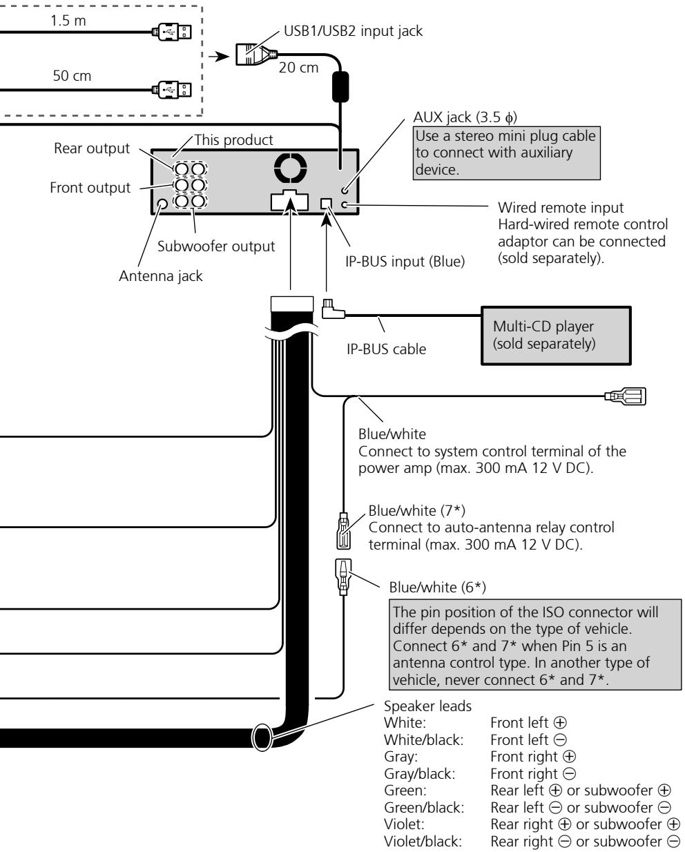 PIONEER DEH-P8100BT - Connecting the units - 1