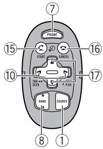 PIONEER DEH-X5500BT - Télécommande en option - 1