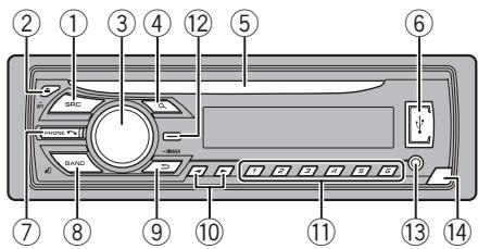 PIONEER DEH-X5500BT - Appareil central - 2