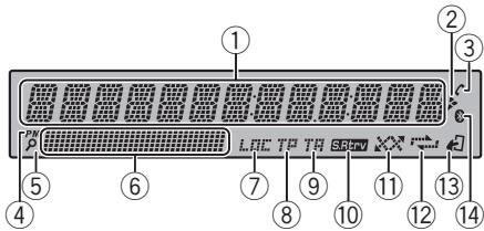 PIONEER DEH-X5500BT - Indications affichées - 1