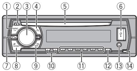 PIONEER DEH-X5500BT - Appareil central - 1