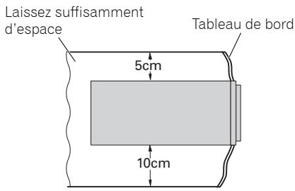 PIONEER FH-P80BT - Remarque - 2