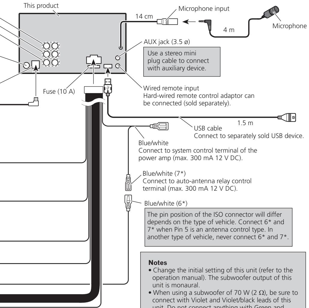PIONEER FH-P80BT - Power cable connection - 2