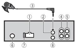 PIONEER MVH-150UI - Belangrijk - 3
