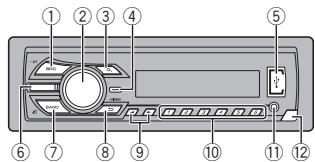 PIONEER MVH-150UI - En caso de problemas - 1