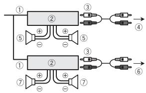 PIONEER MVH-150UI - Versterker (apart verkrijgbaar) - 1