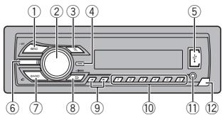PIONEER MVH-150UI - Funzionamento dell'unità - 1