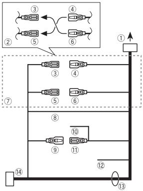 PIONEER MVH-150UI - Cable de alimentación - 1