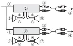 PIONEER MVH-150UI - Amplificateur de puissance (vendu séparément) - 1