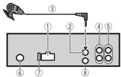 PIONEER MVH-150UI - Installation - 1