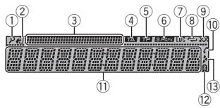 PIONEER MVH-150UI - Bediening van het toestel - 2