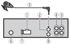 PIONEER MVH-150UI - Установка - 1
