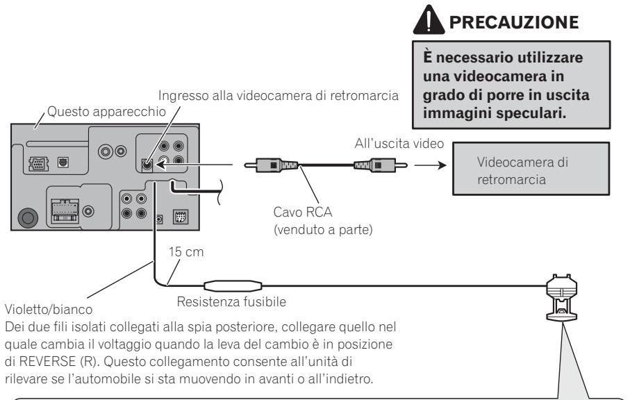 PIONEER AVH-P4000DVD - PRECAUZIONE - 1