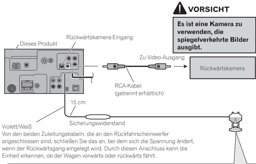 PIONEER AVH-P4000DVD - VORSICHT - 1