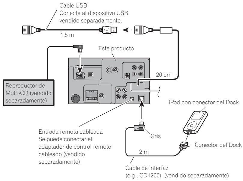 PIONEER AVH-P4000DVD - Conexión del sistema - 1