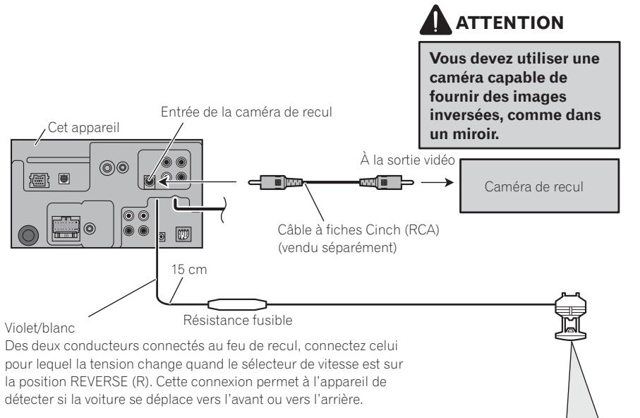 PIONEER AVH-P4000DVD - ATTENTION - 1