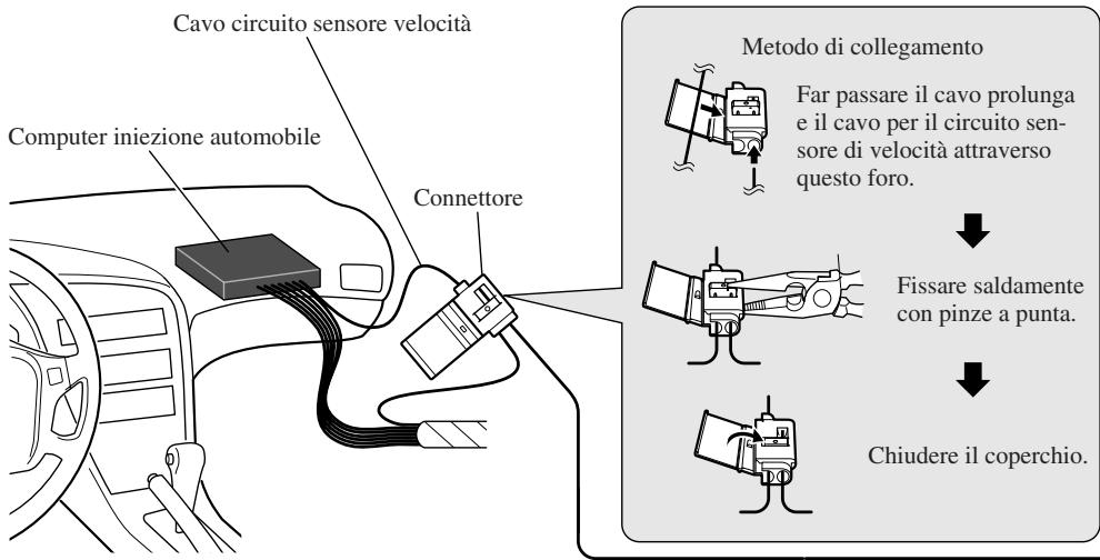 Cavo circuito sensore velocità Computer iniezione automobile Connettore Metodo di collegamento Far passare il cavo prolunga e il cavo per il circuito sen- sore di velocità attraverso questo foro. Fissare saldamente con pinze a punta. Chiudere il coperchio.