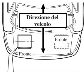 Direzione del veicolo Fronte Fronte