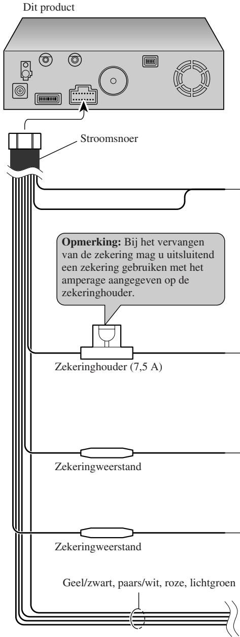 PIONEER AVIC-800DVD - Aansluiten van het stroomsnoer (2) - 1