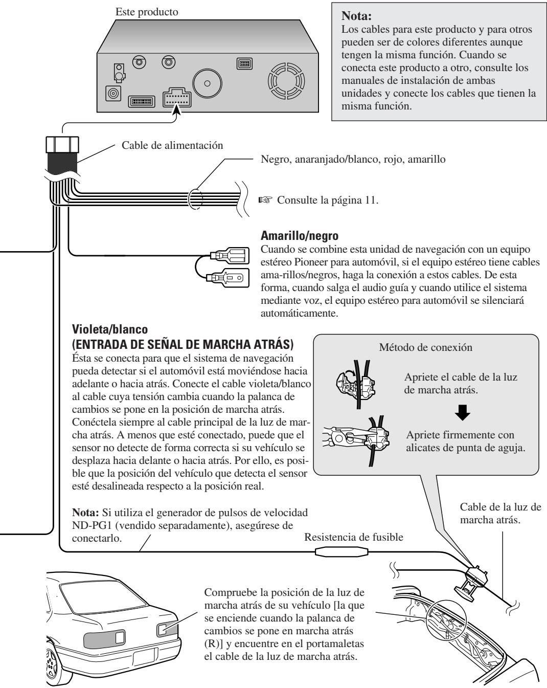 PIONEER AVIC-800DVD - Verde claro - 4