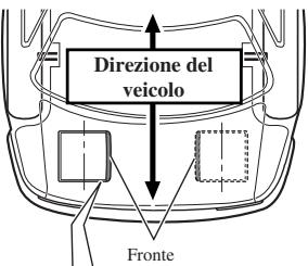 Direzione del veicolo Fronte