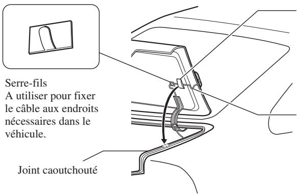 Serre-fils A utiliser pour fixer le câble aux endroits nécessaires dans le véhicule. Joint caoutchouté