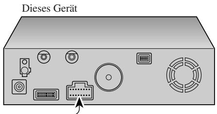 PIONEER AVIC-800DVD - Hellgrün - 5