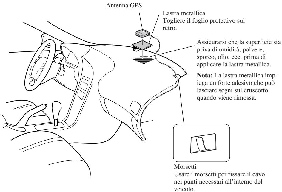 Antenna GPS Lastra metallica Togliere il foglio protettivo sul retro. Assicurarsi che la superficie sia priva di umidità, polvere, sporco, olio, ecc. prima di applicare la lastra metallica. Nota: La lastra metallica imp- iega un forte adesivo che può lasciare segni sul cruscotto quando viene rimossa. Morsetti Usare i morsetti per fissare il cavo nei punti necessari all'interno del veicolo.