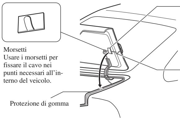 Morsetti Usare i morsetti per fissare il cavo nei punti necessari all'in- terno del veicolo. Protezione di gomma