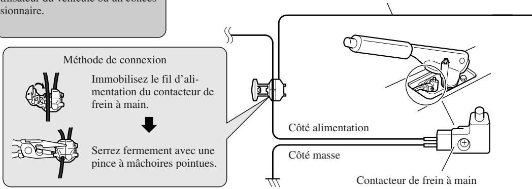 Méthode de connexion Immobilisez le fil d'alimentation du contacteur de frein à main. Serrez fermement avec une pince à mâchoires pointues. Côté alimentation Côté masse Contacteur de frein à main