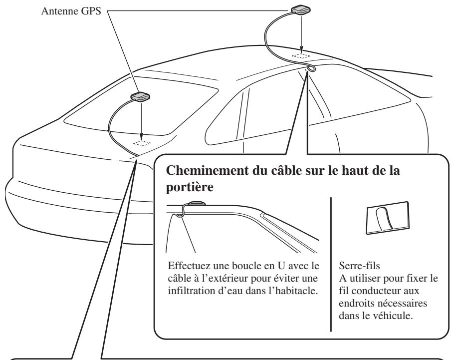 Antenne GPS Cheminement du câble sur le haut de la portière Effectuez une boucle en U avec le câble à l'extérieur pour éviter une infiltration d'eau dans l'habitacle. Serre-fils A utiliser pour fixer le fil conducteur aux endroits nécessaires dans le véhicule.